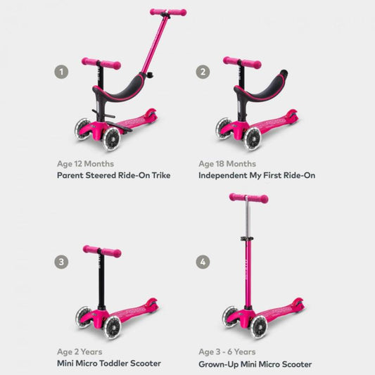 MINI 4en1 DELUXE LED ROSA - vista alternativa