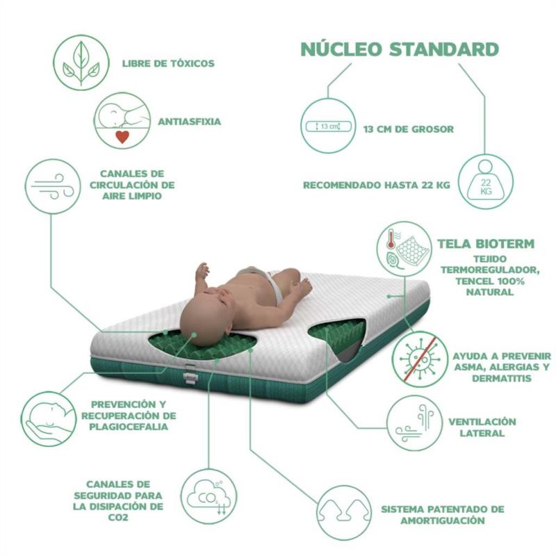 Colchón Cuna Lemur 60x120 Modelo Volana - Núcleo Estándar
