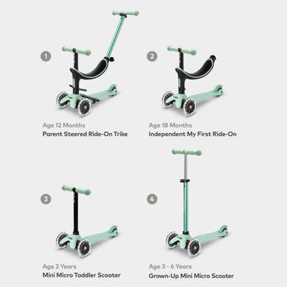 MINI 4en1 DELUXE LED MENTA