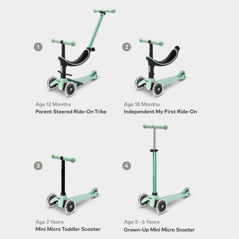 MINI 4en1 DELUXE LED MENTA