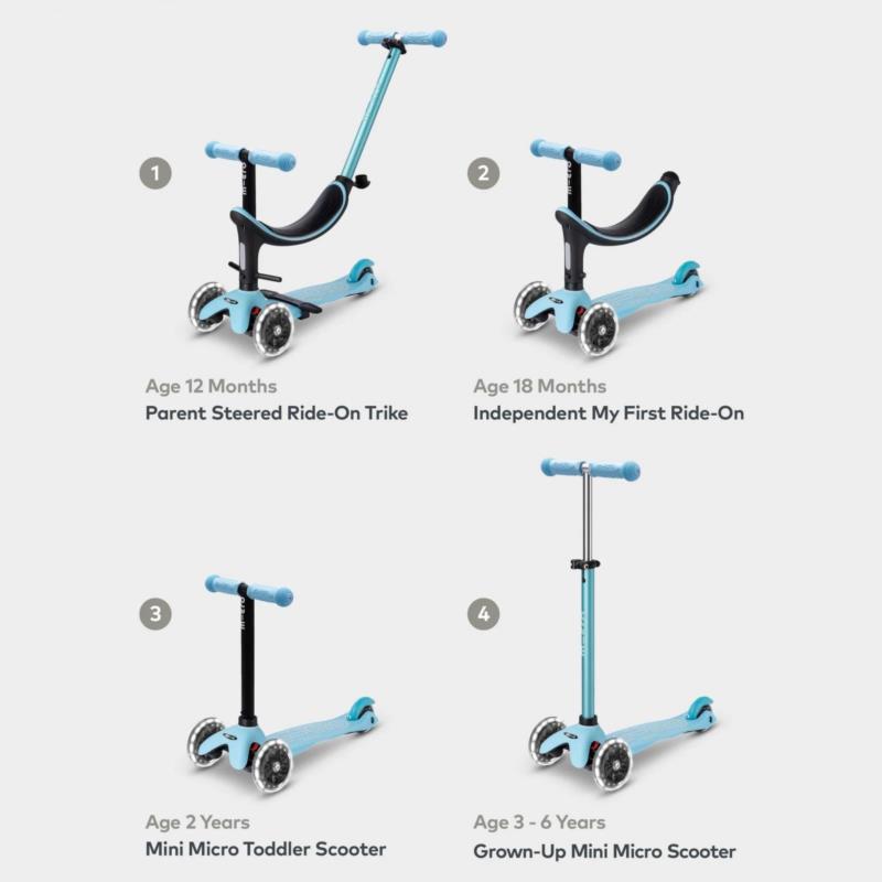 MINI 4en1 DELUXE LED AZUL