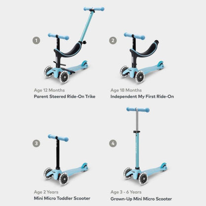 MINI 4en1 DELUXE LED AZUL