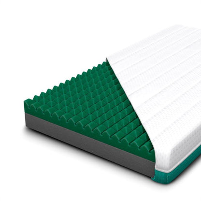 Colchón Cuna Lemur 60x120 Modelo Kibo - detalle 3